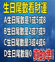 迪庆你的生日尾数是几？命运如何？