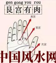 迪庆这个地方肉越多，财运就越好