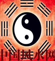 迪庆二零二零年财运风水布局！